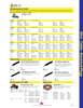 14 AWG @ 100' White PVC Insulated TEW Single Conductor Wire  8014-6-C