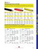 10/3 AWG @ 100' White PVC Jacketed Multi-Conductor Tinned Boat Wire  8056-26