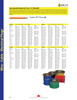 1/0 AWG @ 10' Yellow Boat Wire  9011-7-24