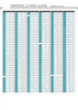 407 Pc. SAE 70 Durometer Nitrile O-Ring Assortment  00150