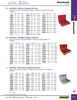 288 Pc. Boss (ORB) 90 Durometer Nitrile O-Ring Assortment  00152