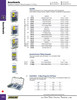 23 Pc. Clevis Pin Dynakit  00178