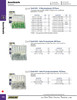 150 Pc. Large Cotter Pin Assortment  10103