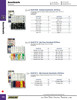 80 Pc. Auto Fuse Assortment  10110