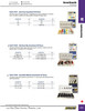 28 Pc. Electrical Clip Assortment  10127