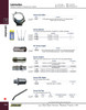 Grease Filler Nipple - Bulk Loader Carded  11079A