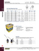 1/4"-28 Straight Grease Fitting (100/pk)  11105