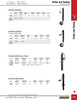 Side Wind A-Frame Jack  10" Lift @ 2,000 lbs.  11467