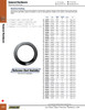Light Flat Machinery Bushing 3/4 x 1-1/4"  22703