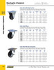 Hard Rubber Swivel Caster 4"  32040