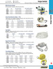 White Polyester Recovery Strap 3" x 20' @ 27,000 lbs.  50921