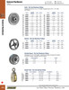Aluminum Die Cast Sheave 3-1/2 x 5/8"  55415
