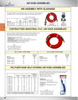 1/4" x 20' Male NPT Swivel - Polyurethane Self-Storing Coiled Air Hose Assembly  1936-4-20