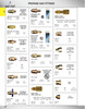 .885"-14 x 1/2" Brass Male POL (CGA510) - Male SAE 45° Flare Propane Coupler  2005-8