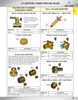 1-3/4 x F..885"-14 Brass Female ACME - Female POL (CGA510) Propane Filler Hose Adapter  2368