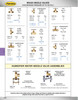 1/4" Brass Metal Line Compression Needle Valve  3062-4
