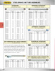 3/16 x 60" Polyvinyl Flourine Coated Steel Inverted Flare Brake Line - 3/8"-24 Nut  BLP-3-60
