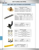3/4" GAS-FLO® CSST Fitting Replacement Seal Kit  GF60-12