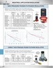 0-60 PSI  Adjustable Propane Compact Regulator  GR-460GRY