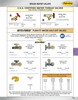 1/2 x 3/8" Lead Free Brass CTS - CTS 90° Reducing Shut Off Valve  LF-WSBF65-108
