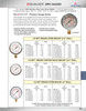 0-3000 PSI  - 2-1/2" Dry - Stainless Case - Brass Center Back Mount - Pressure Gauge  PG-3000ZRCD25