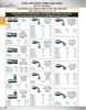 1/2 x 5/8" Koman/Parker® 43 Series Hose Crimp - Female 37° JIC Swivel 90° Elbow  SC939-810