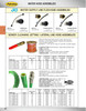 3/4" x 500' Piranha® Sewer Cleaning & Jetting Hose  SCH-12ORA-500
