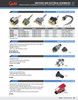 Momentary Toggle Switch Mom On/Off/Mom On 3 Wire 20A w/8" Wire Lead  82-2220