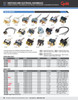 Toggle Switch Heavy Duty On/Off/On - 3 Screw 20A  82-2222