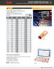 4 AWG Standard Copper Tube Lugs 3/8" @ 2 Pack  82-9430