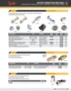 Square Head Bolt & Shoulder Nut @ 25 Pack  84-9289