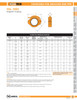 Hingelok® Fig. 7003 Coupling 5"