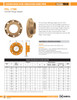 Fig. 7788 Gruvlok® Flange Adapter 2 1/2"