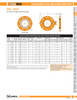Fig. 7013 Gruvlok® Flange 300# 6"