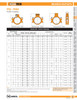 Fig. 7042 Outlet Coupling 6"