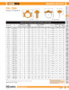 Fig. 7045 T-Clamp FPT 2 1/2 x 1 1/2"