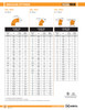 Fig. 7050 90° Elbow 18"