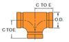 Fig. 7460 Fire-Rite® Short Pattern Tee 6"