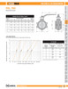 Fig. 70G Butterfly Valve 6"