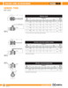 Series 7500 Gruvlok Ball Valve