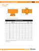 Fig. 7260 Tee Strainer 8"