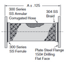 Fig. AF-21-FF Anvilflex® Flex Connector 2-1/2"