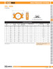 Fig. 7004 Coupling 2"