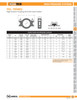 Fig. 7004EG Coupling /w EG Gasket 8"