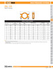 Fig. 770 Rigid Coupling 12"