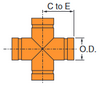 Fig. 7068EG High Pressure Cross 2-1/2"
