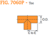 Fig. 7060P Plain End Tee 2"
