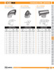 Fig. A7050SS 90° Stainless Elbow 10"