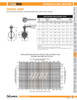 Model B480 Gruvlok Stainless Butterfly Valve /w Lever Handle 2"