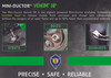 Mini-Ductor® Venom® HP Induction Heater Kit   MDV-777
